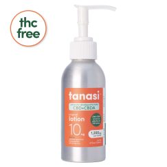 CBD+CBDA Lotion