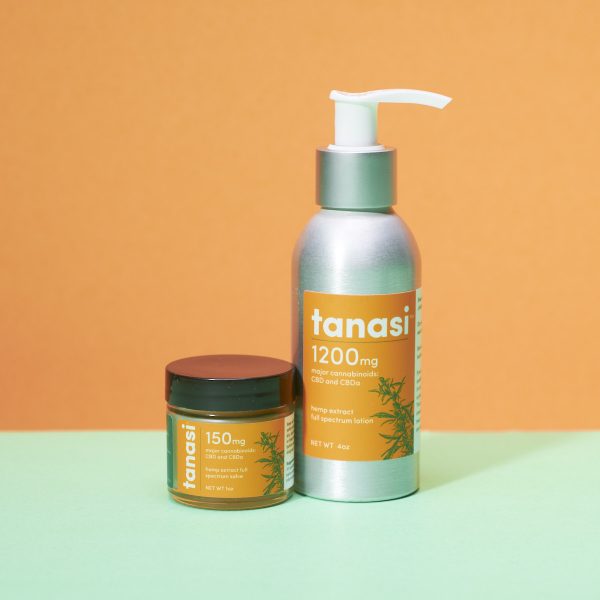 Full Spectrum Topical CBD Gift Set