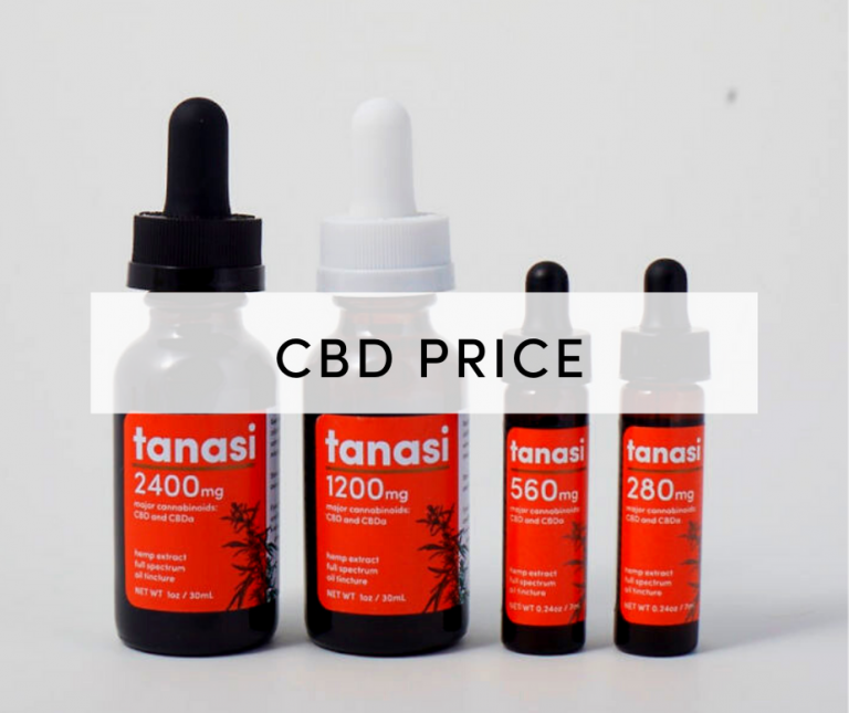 cbd price