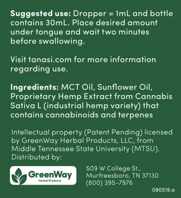 Full Spectrum CBD Tinctures - Image 4